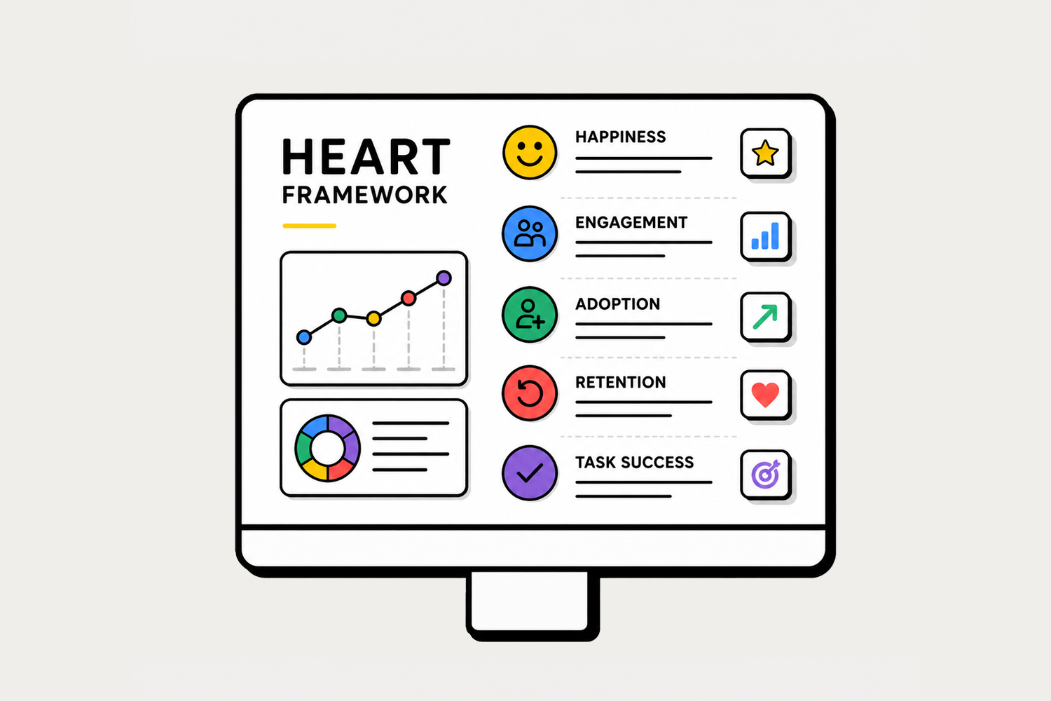 Heart Framework illustration
